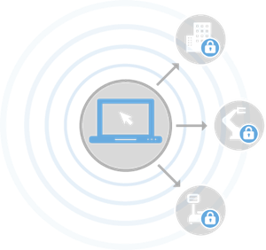 Remote_Technology